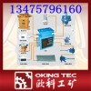 皮带机综合保护装置供应